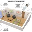 Termostat bezprzewodowy - odbiornik podtynkowy BPT 001 - 2